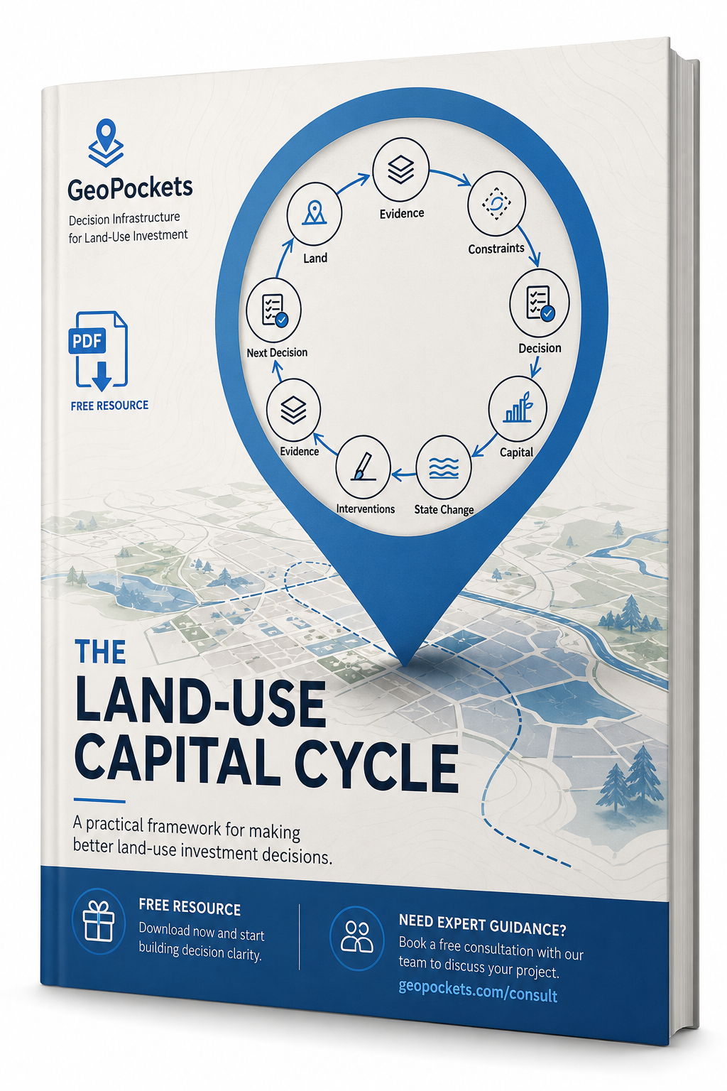 Land-Use Capital Cycle